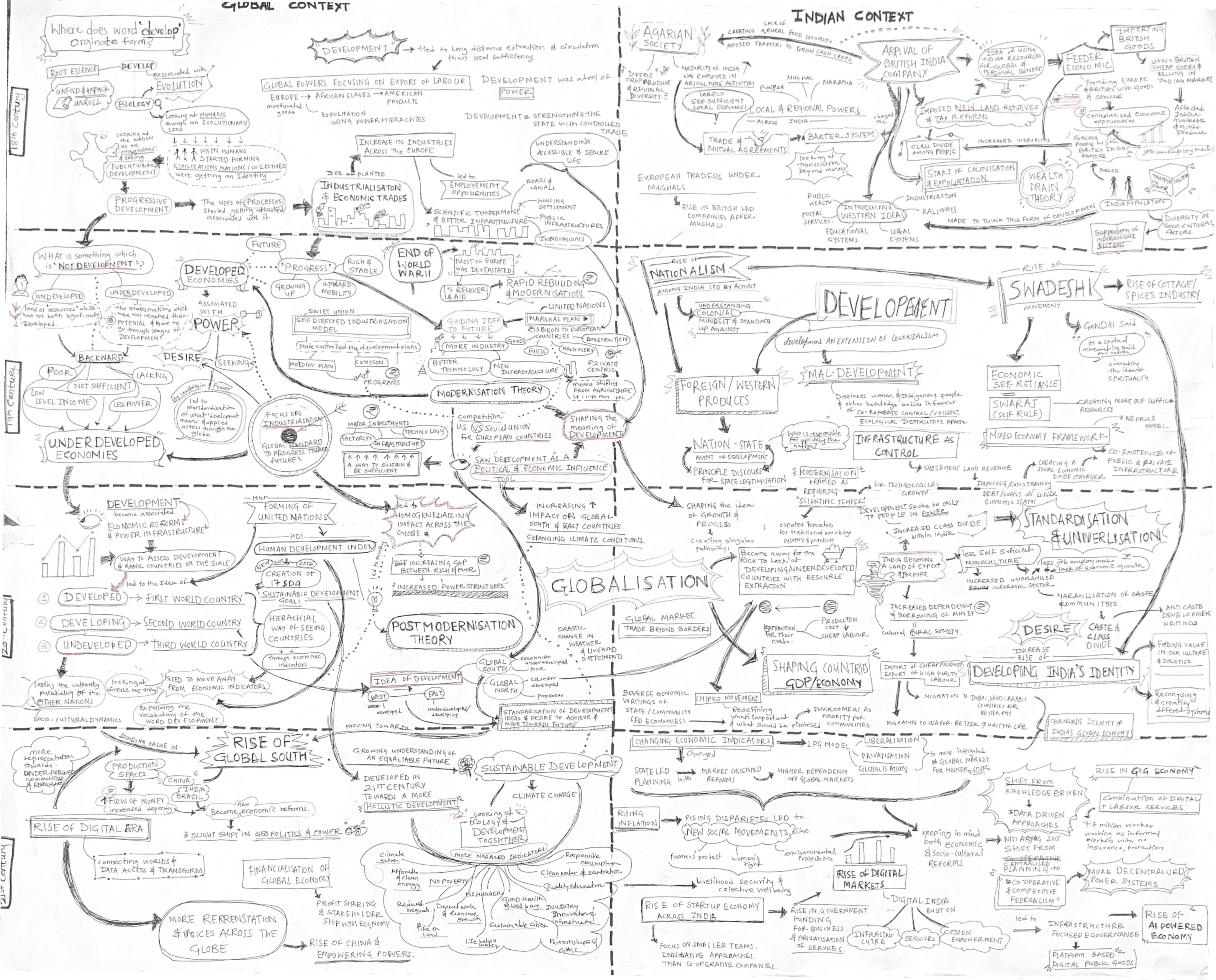 Zoomable image