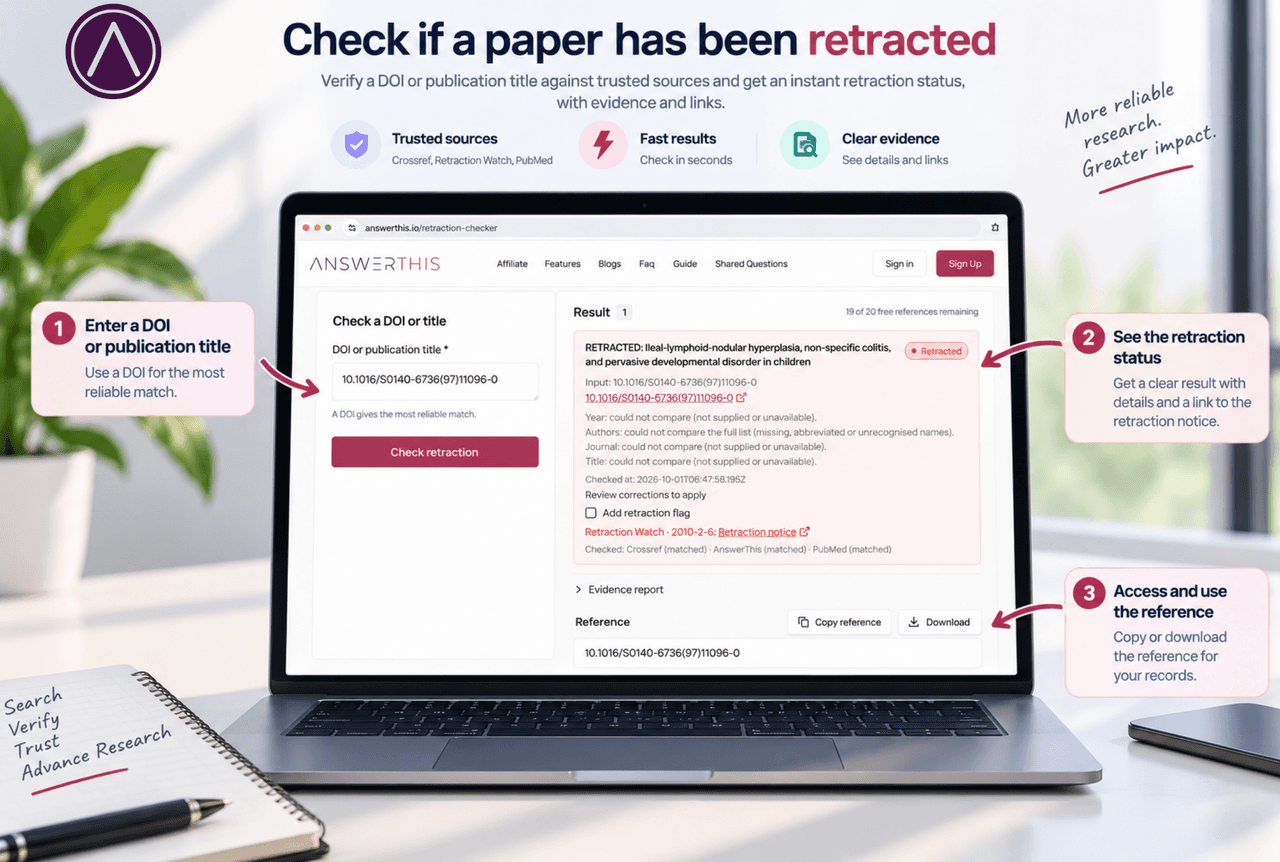 Check AI Citations and Retracted Papers