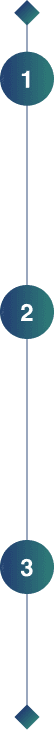 How it works progress indicator