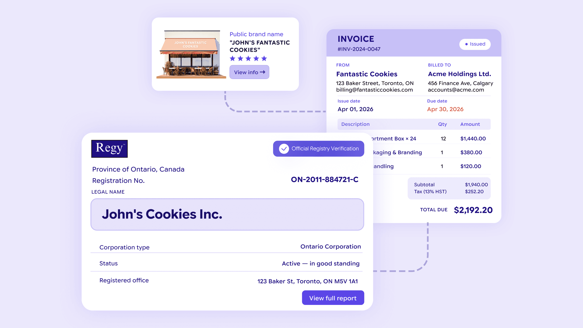 Regy registry search result showing a corporate record for John's Cookies Inc. alongside a business invoice and public brand profile.