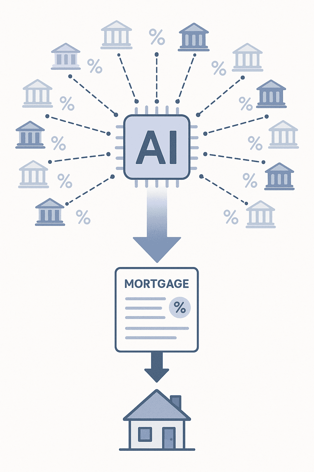 AI engine gathers rates from many lenders and funnels a lower mortgage rate toward a Brighton home purchase.