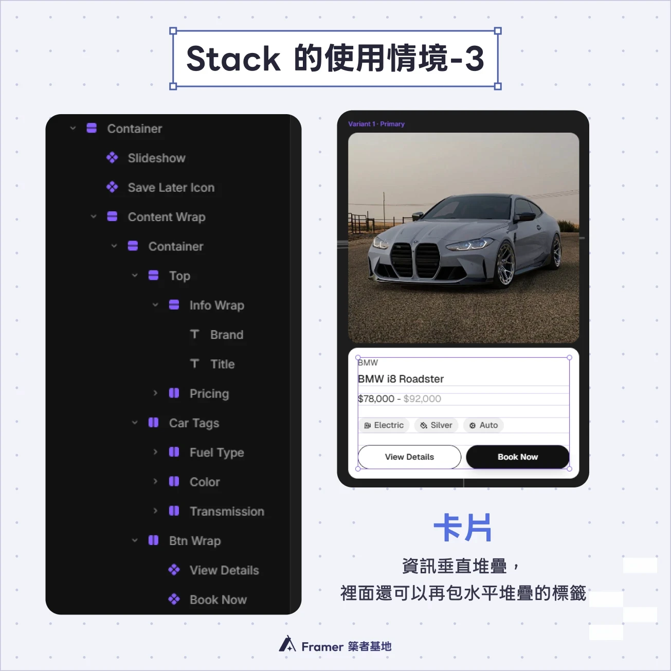 Framer Stack 應用情境三：汽車資訊卡片。示範垂直堆疊資訊，並在內部嵌套水平排列標籤的巢狀 Stack 技巧。