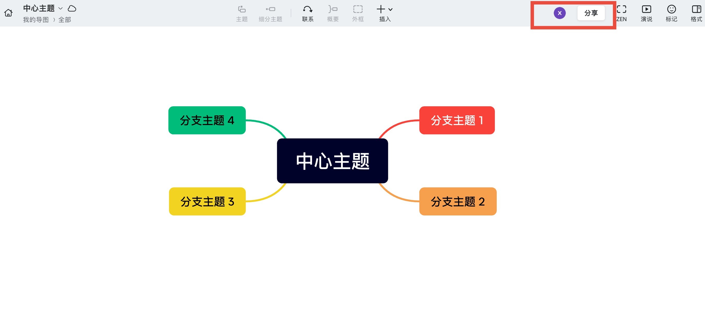 invite-collaborator 2750