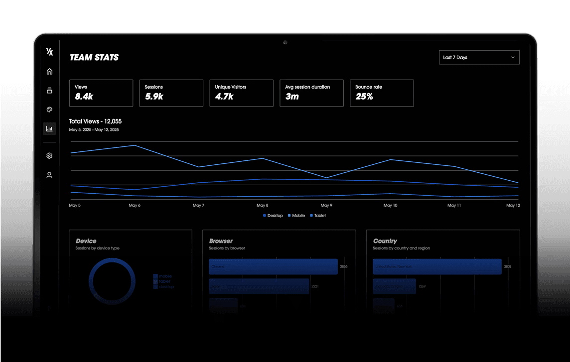 Premium UX Template for Framer