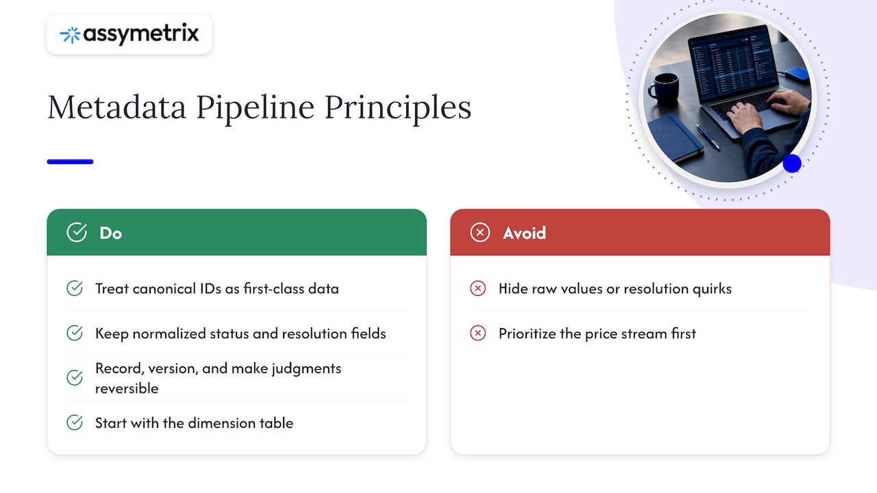 Our perspective — overview diagram
