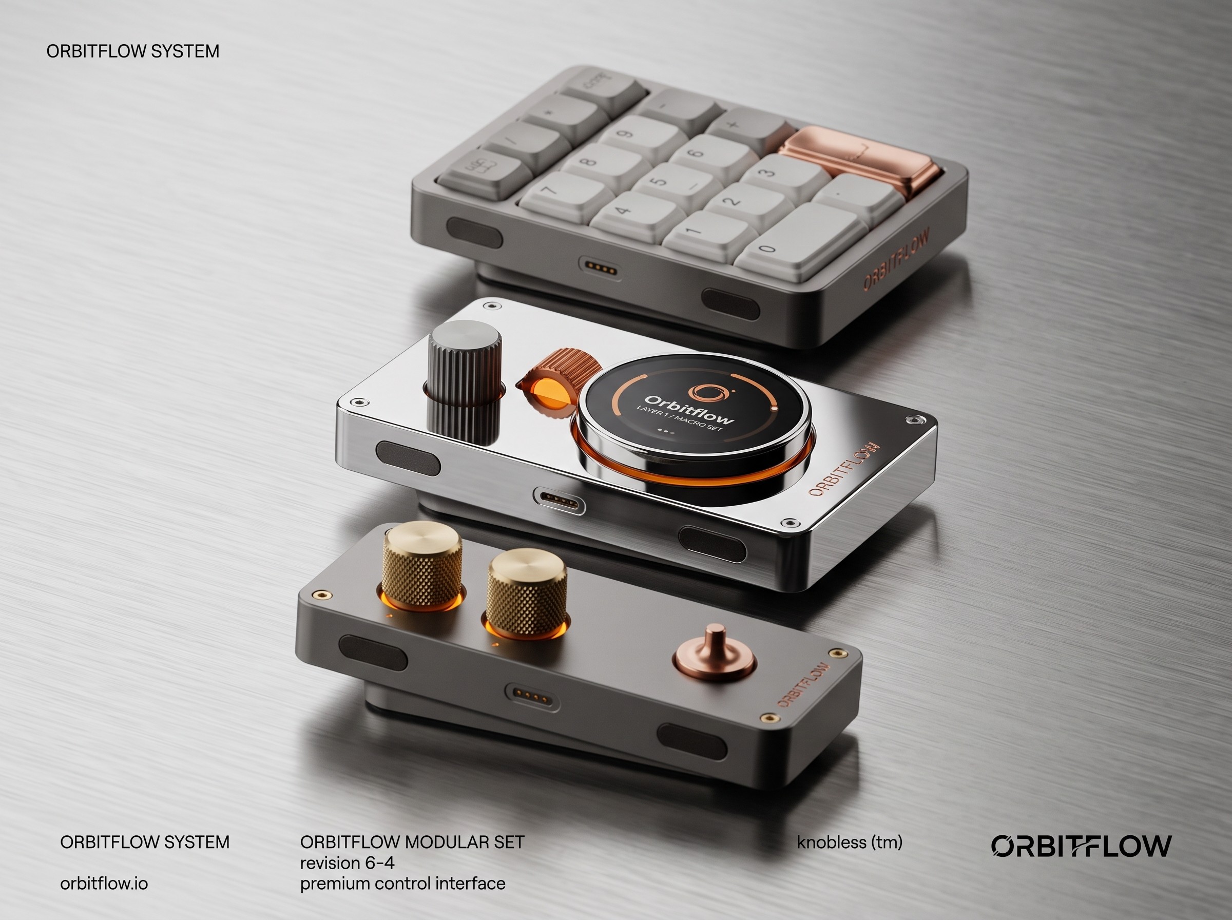 OrbitFlow 2