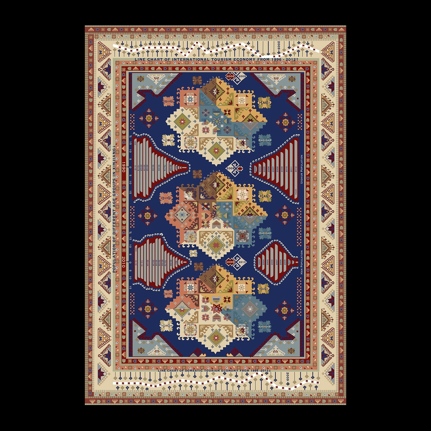 Miao Zhao carpet design