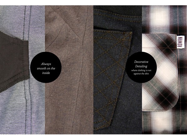 Four close-up images showcase different denim fabrics: a light blue denim, a dark gray fabric, a dark blue denim with a diamond pattern, and a plaid fabric. The text “Always smooth on the inside” and “Decorative Detailing where clothing is not against the skin” are displayed in black circles.
