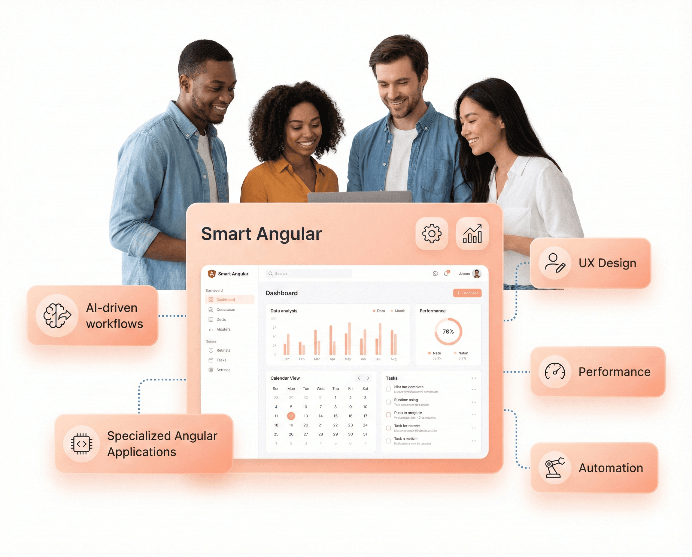 AI-driven Angular development dashboard with SaaS teams reviewing UX, performance, and automation workflows.