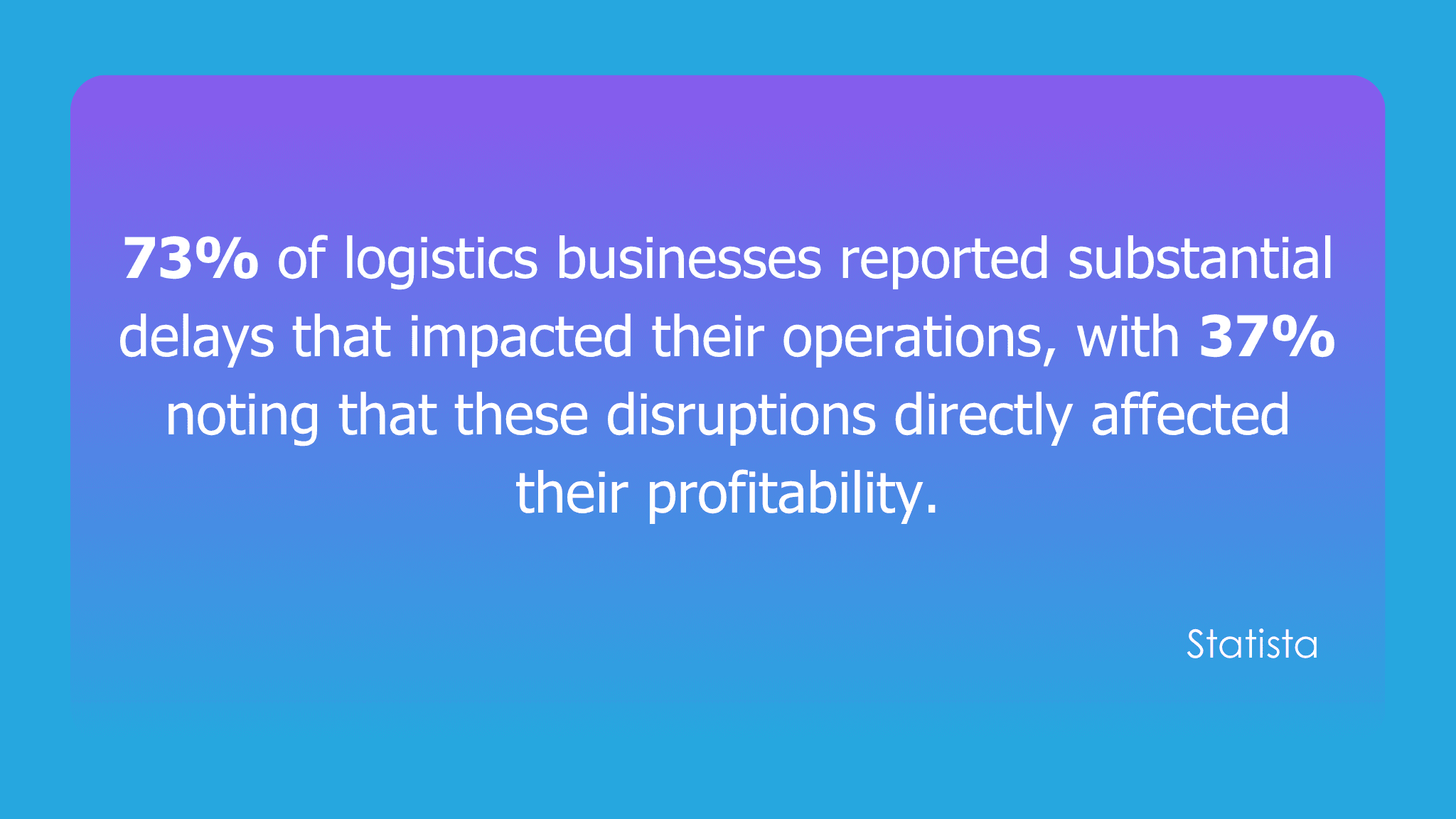 Logistics industry statistics on delays