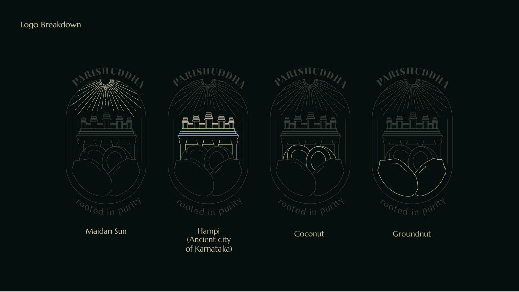 Preview of a client project