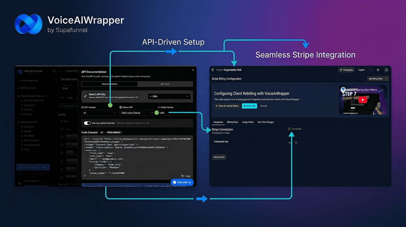 ElevenLabs wrapper full feature with white-label API sync, branded client portals with transcripts and analytics, and Stripe billing in any currency | VoiceAIWrapper.