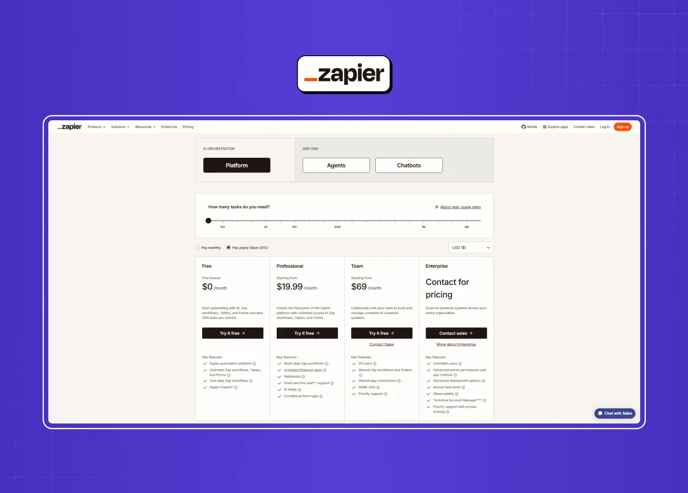 Zapier pricing page displaying Free, Professional, Team, and Enterprise plans alongside automation usage options.
