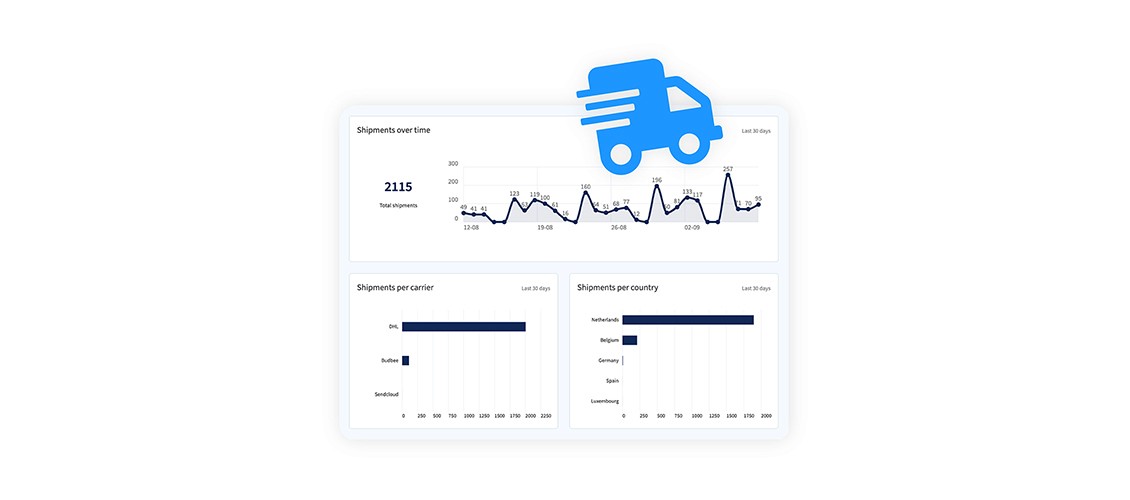 Sendcloud analytics dashboard