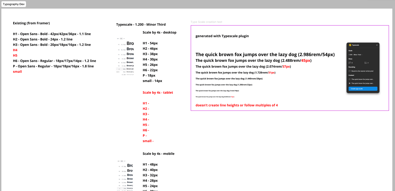 visual example of shoe with "hot spots"
