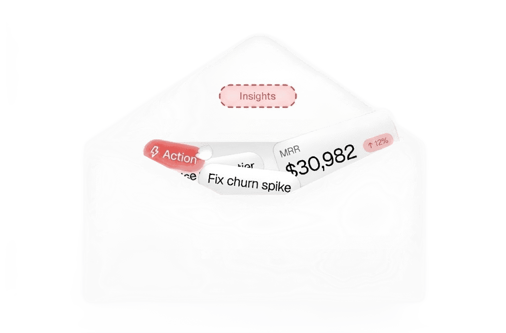 Envelope containing recommendations like “Fix churn spike” and “Action,” symbolizing actionable insights. (Background Removed)