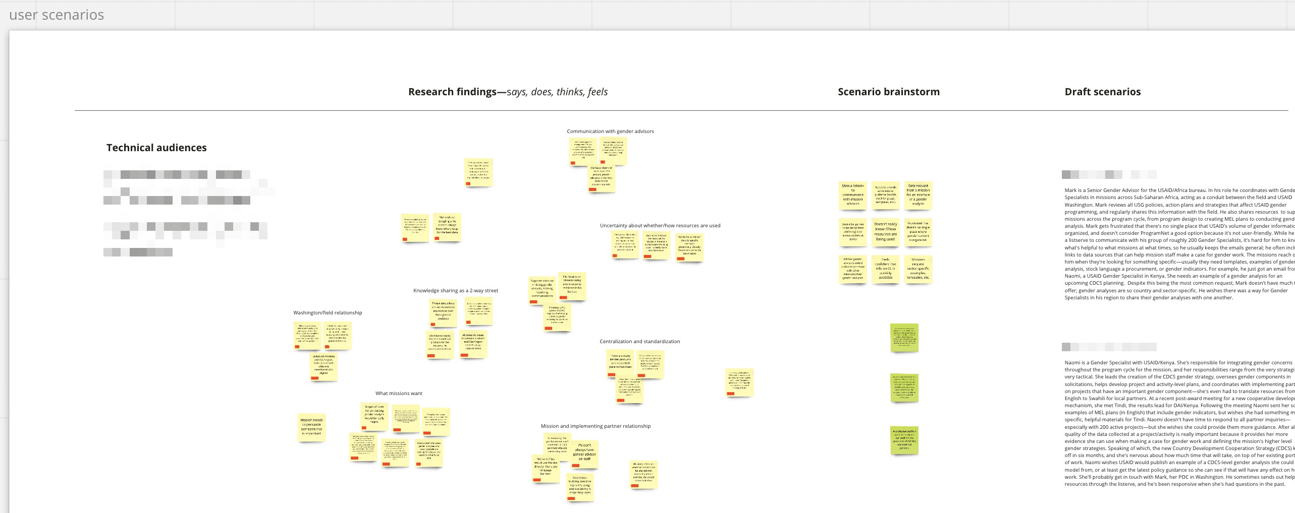 Miro board with sticky notes and draft user scenarios. 