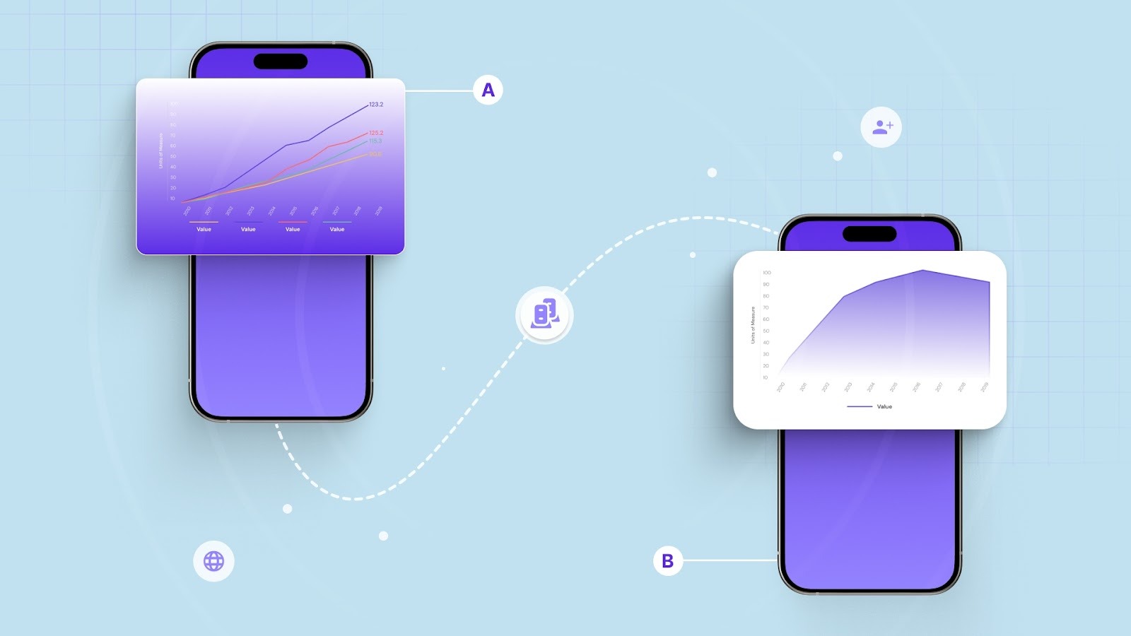 Real-Time Analytics and Experimentation Dashboards