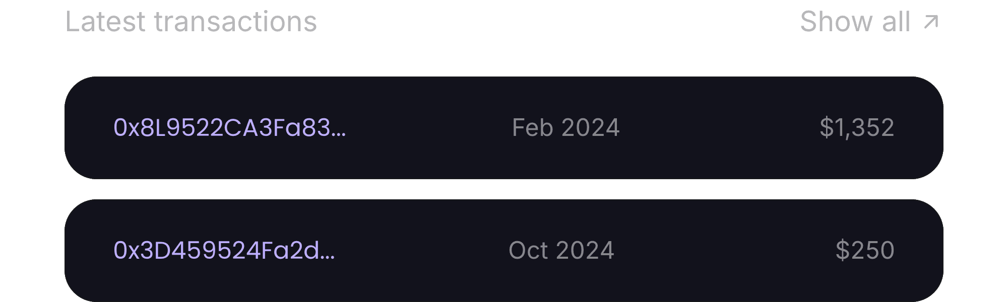 dashboard-transcations