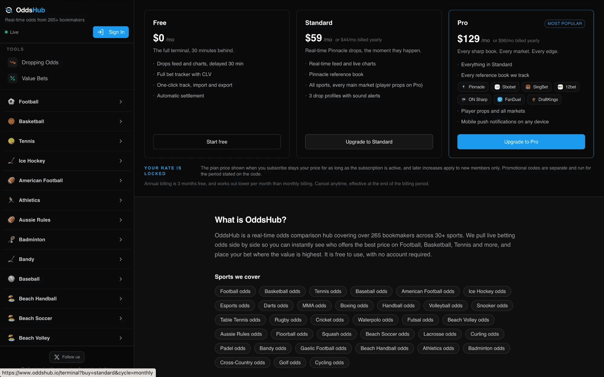 ValueBetFactory pricing