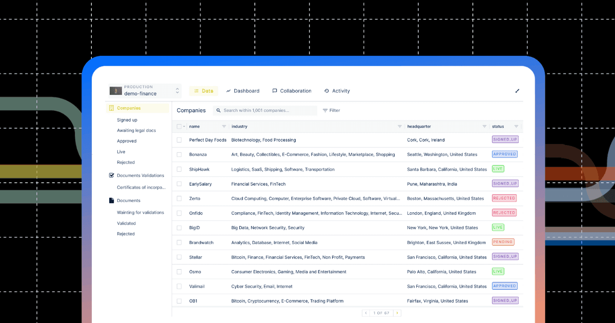 An example of a Forest Admin collection view.
