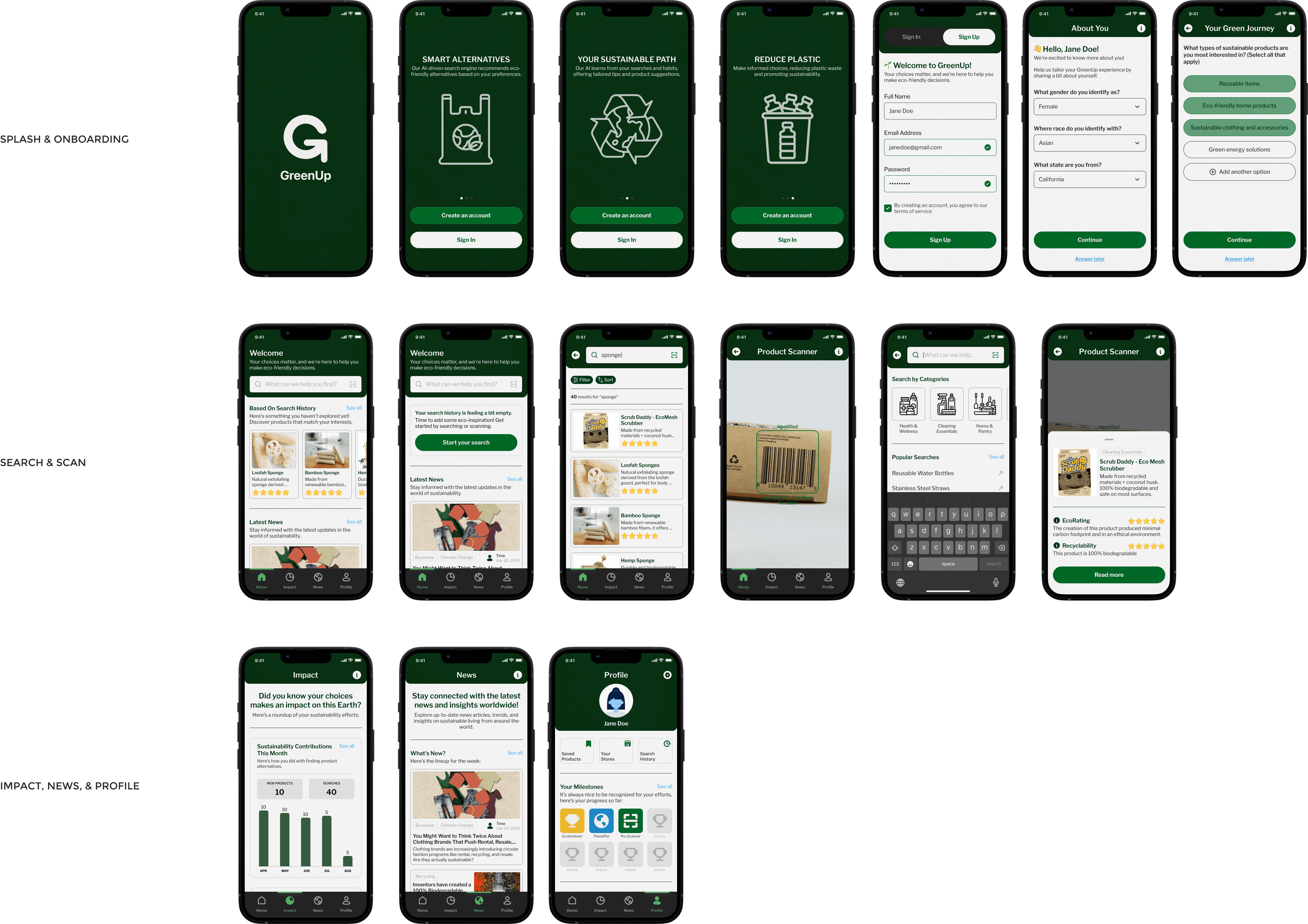 Minimalist Planter Setup