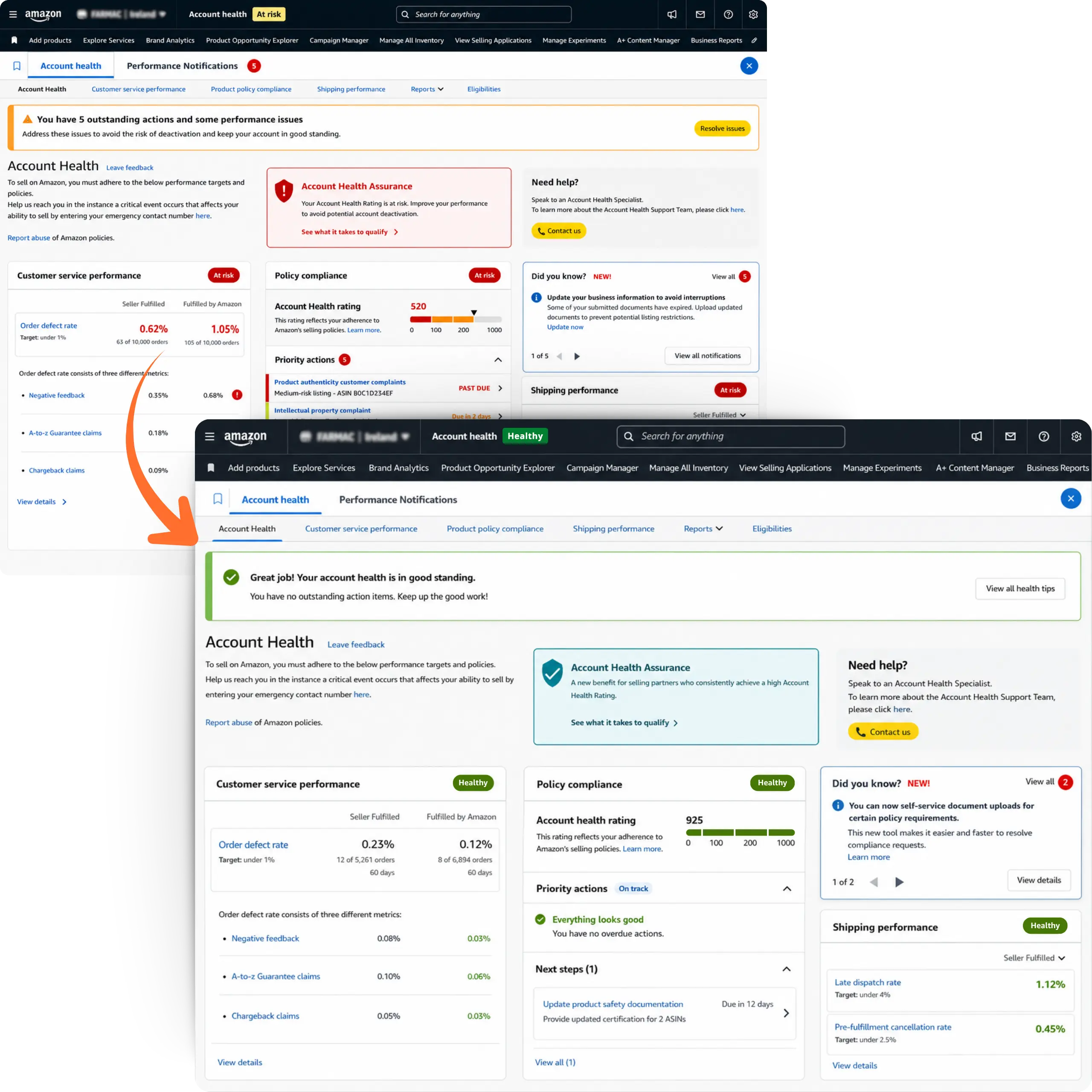 Amazon Ads PPC optimization example