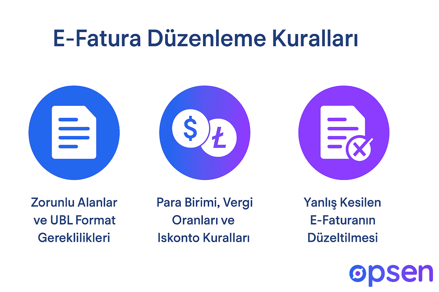 E-Fatura Düzenleme Kuralları