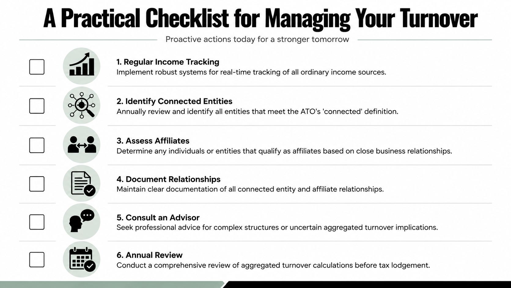 A practical checklist for managing business turnover with six professional steps for tax compliance and entity review.