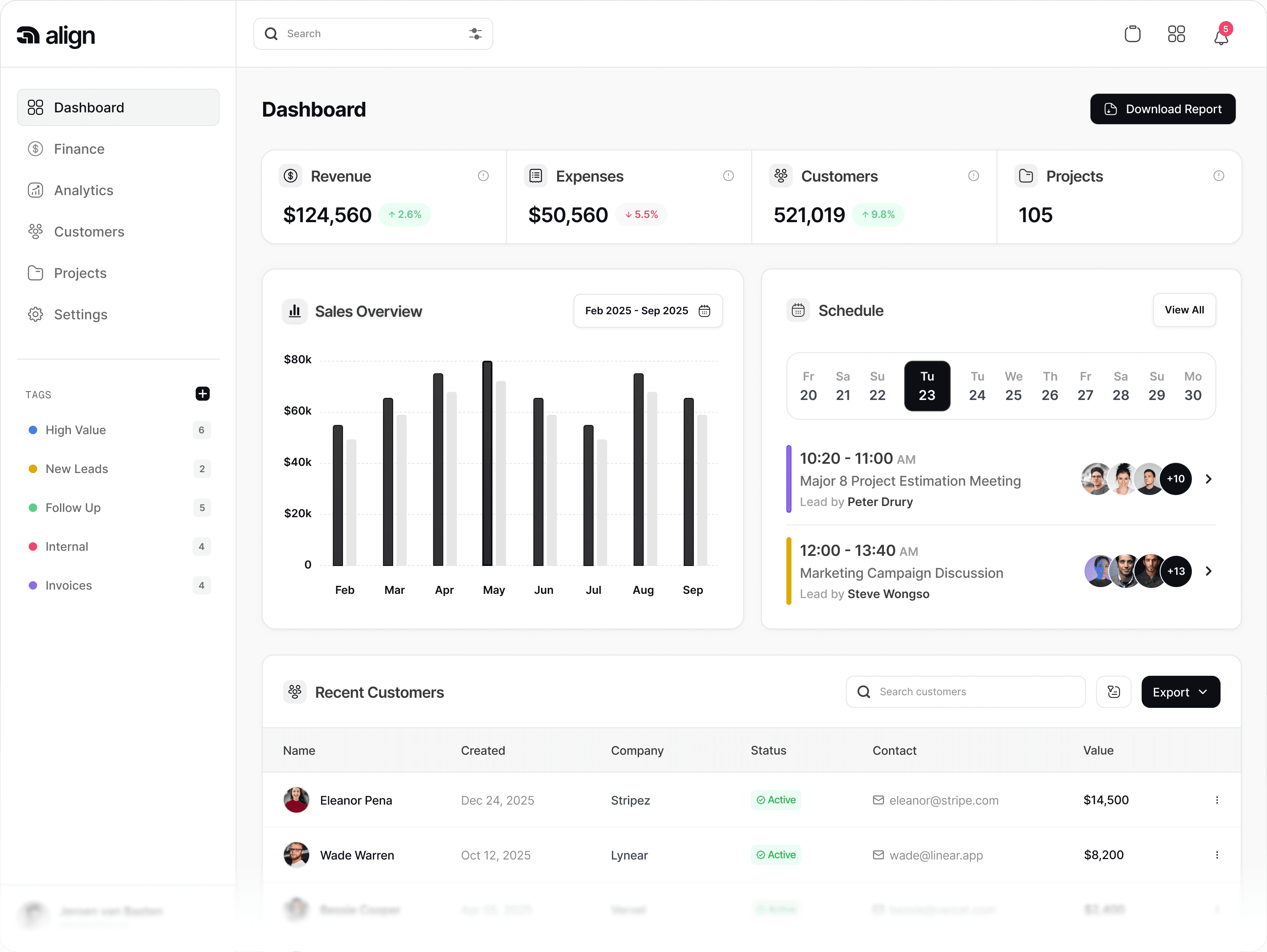 Dashboard