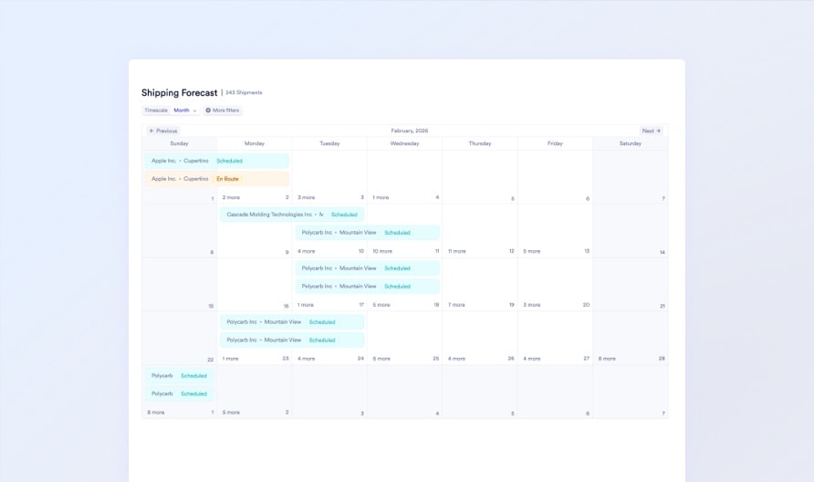 Shipping Forecast Calendar