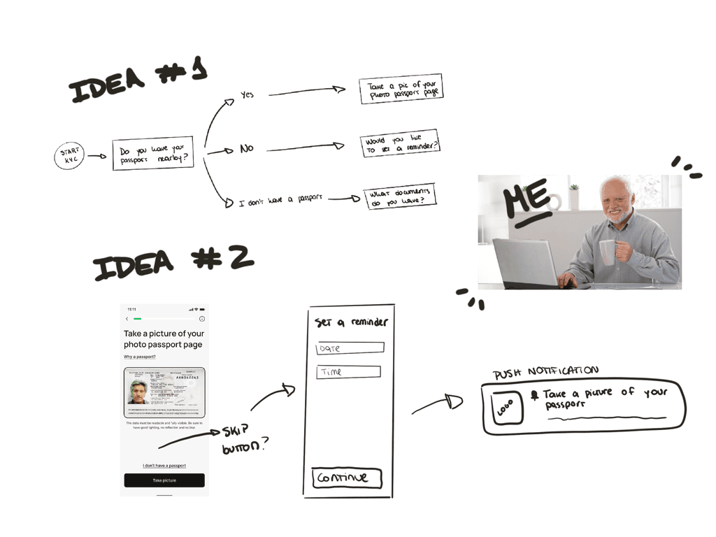 Sketches illustrating different concepts for how the 'Remind Me' option could look.