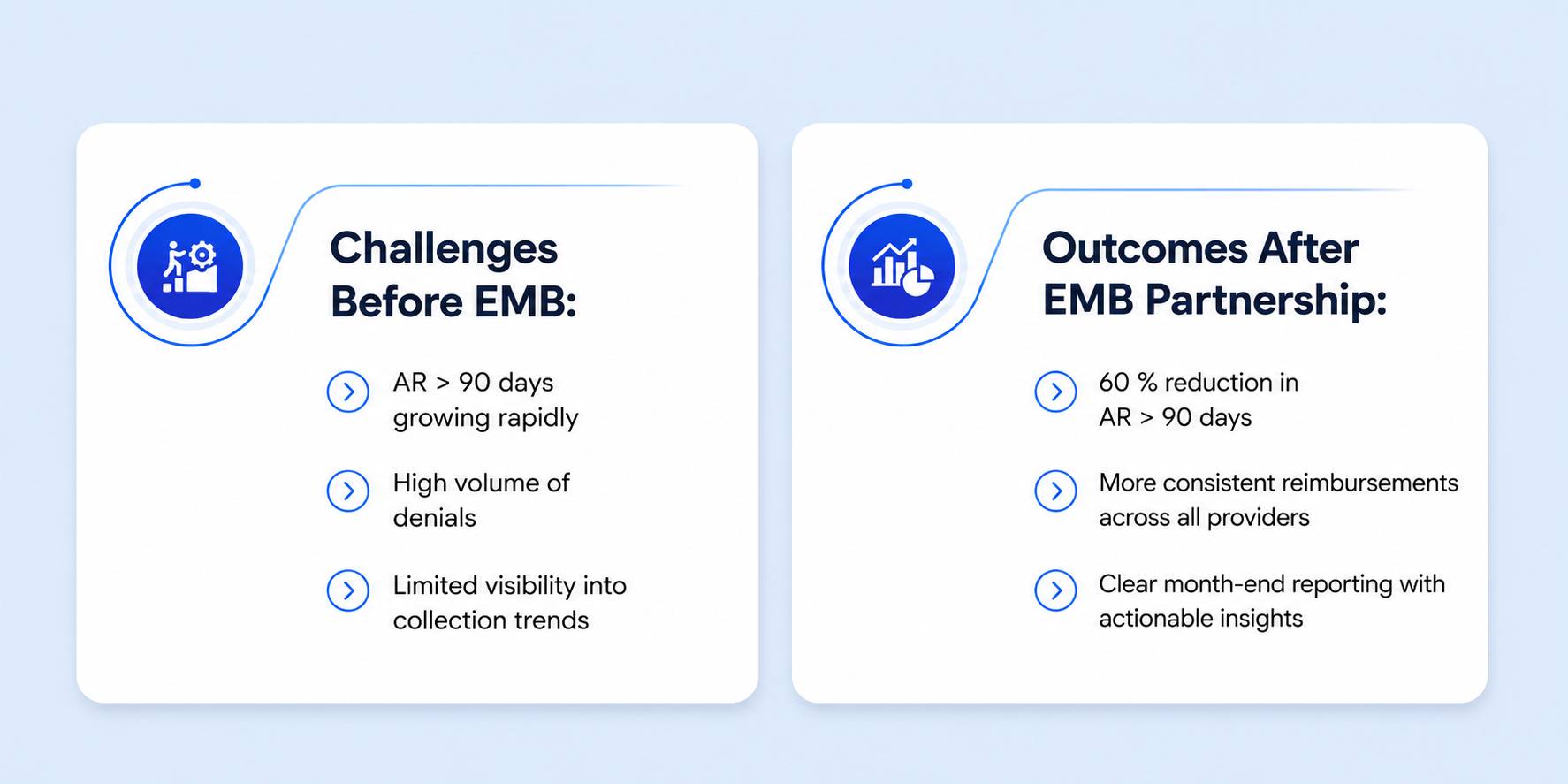 Benefits of Choosing a Specialized Billing Company