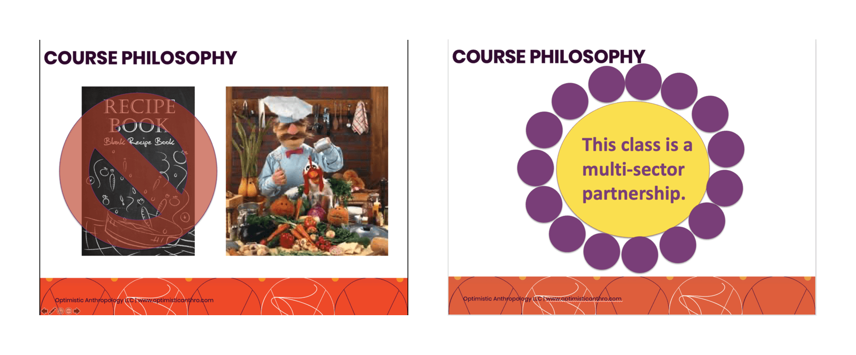 Multi-Sector Strategic Partnerships & Financing Solutions course