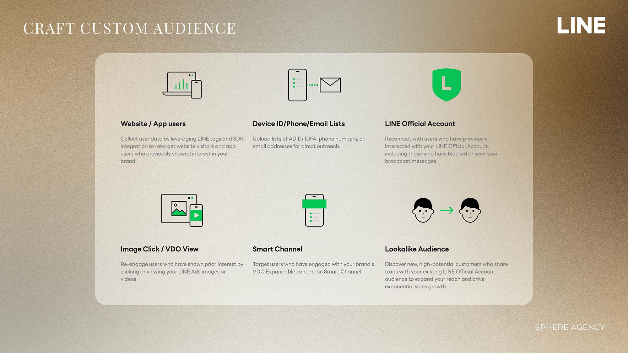 Customized Audience