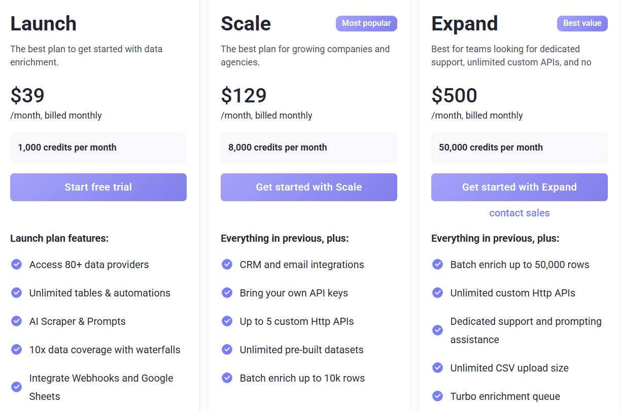 Databar AI pricing