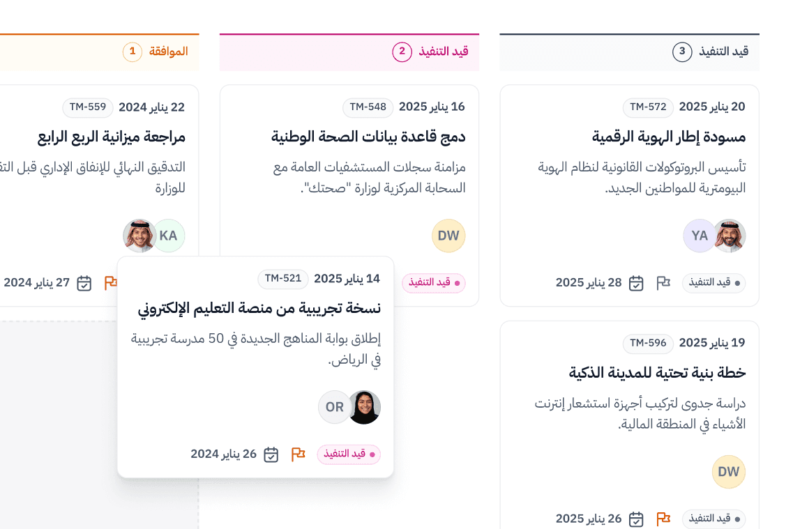 تتبع حالة المهام بالكانبان