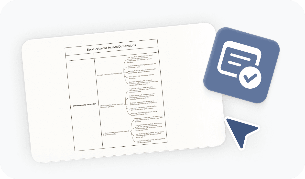 Ursache-Wirkungs-Logikdiagramm mit verzweigten Entscheidungswegen auf einem Diagrammierungs-Leinwand