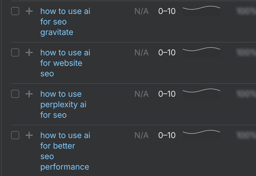 ahrefs