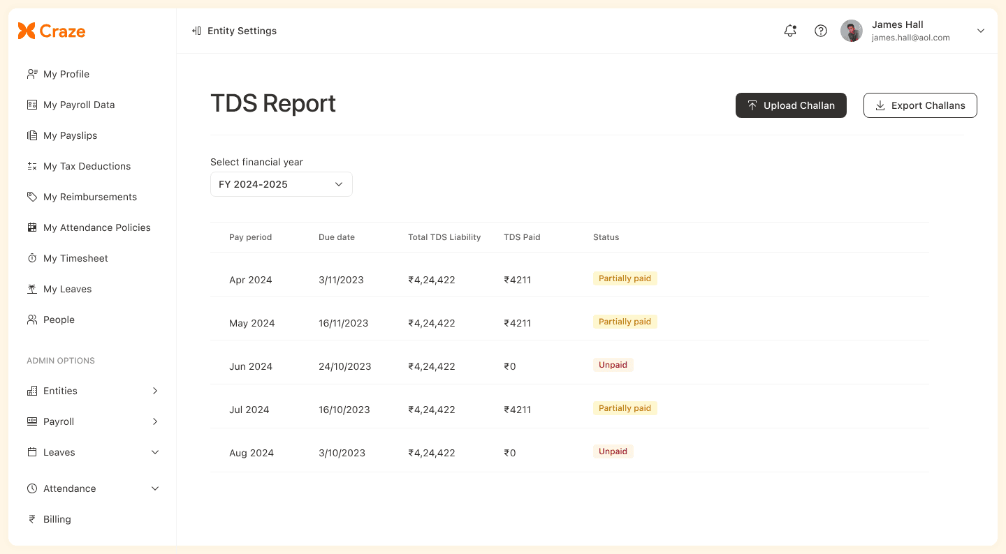 hrms compliance reports