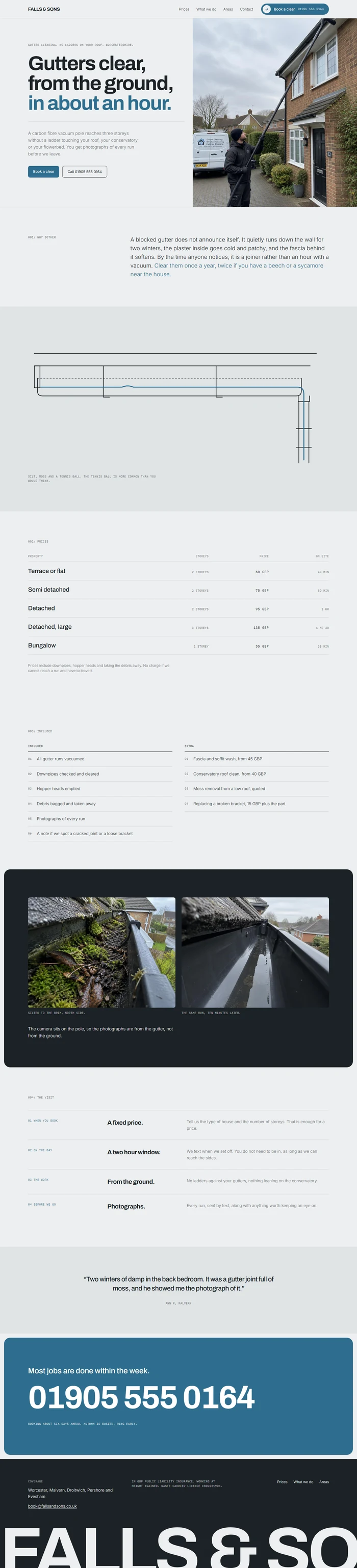 Full page of an AI-generated gutter cleaning website with a split hero, why it matters statement, gutter line drawing, ruled price table, included and extra lists, before and after photos, visit steps, customer quote, blue booking panel and dark footer