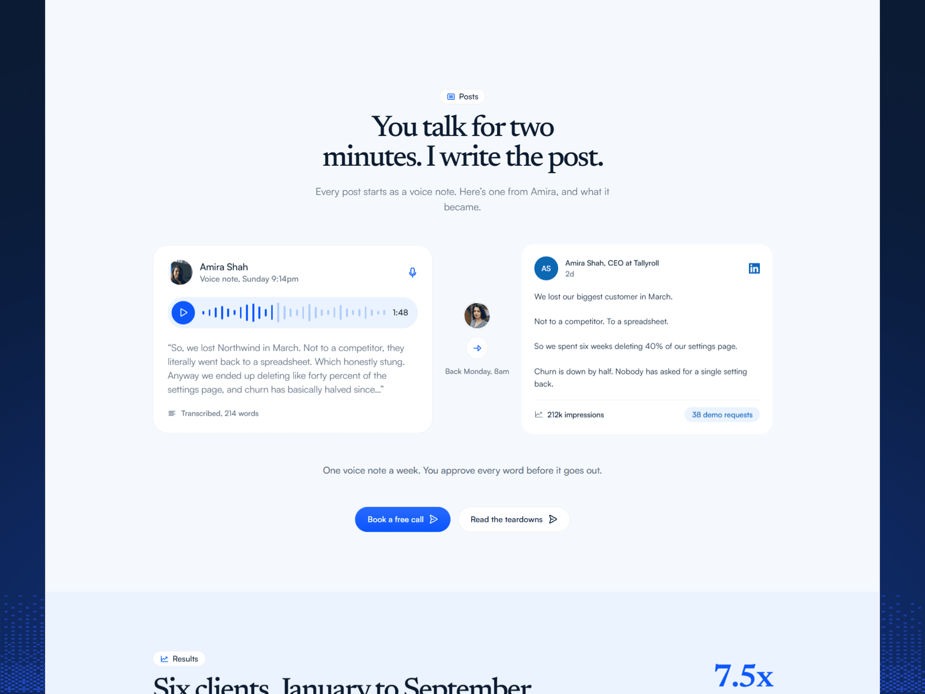 The Nell Prior Framer template for a ghostwriter, a voice note beside the LinkedIn post it became, under the heading You talk for two minutes. I write the post