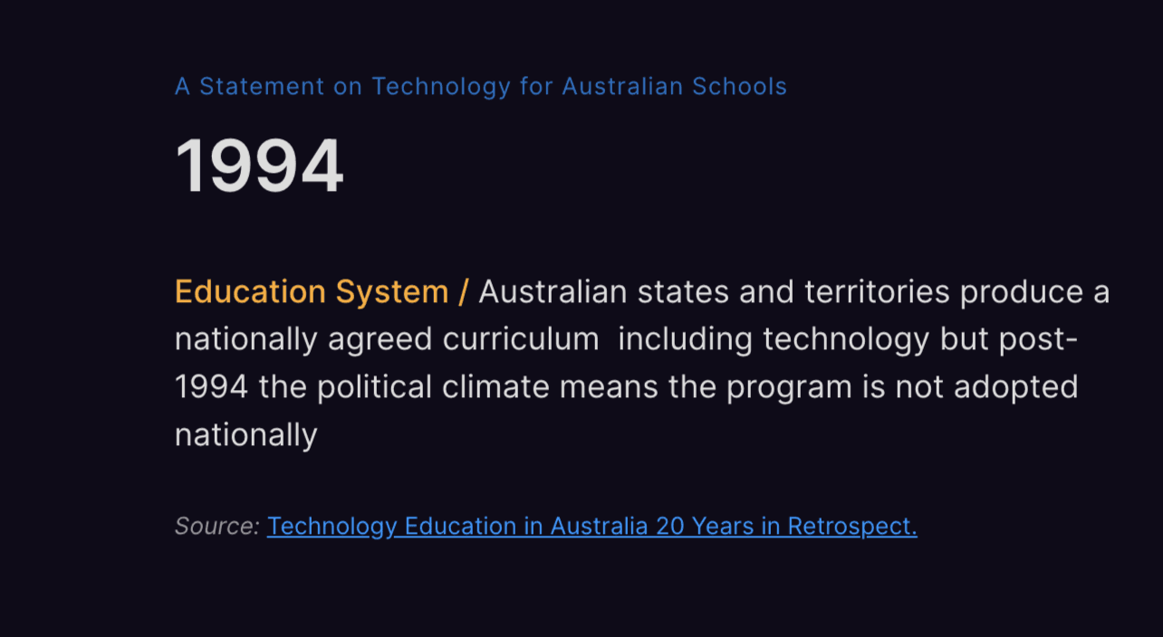 Key Education Milestones