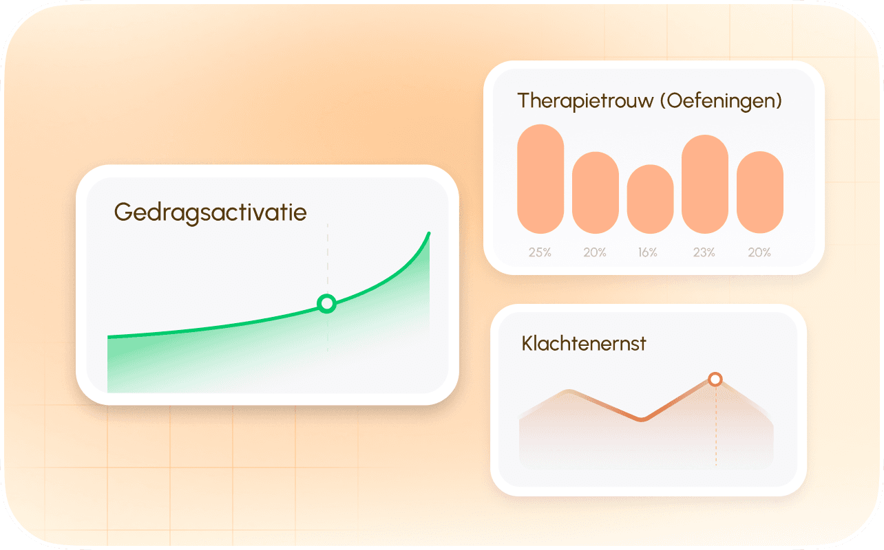 Volledig inzicht in behandelvoortgang en oefeningentrouw, ter ondersteuning van klinische keuzes