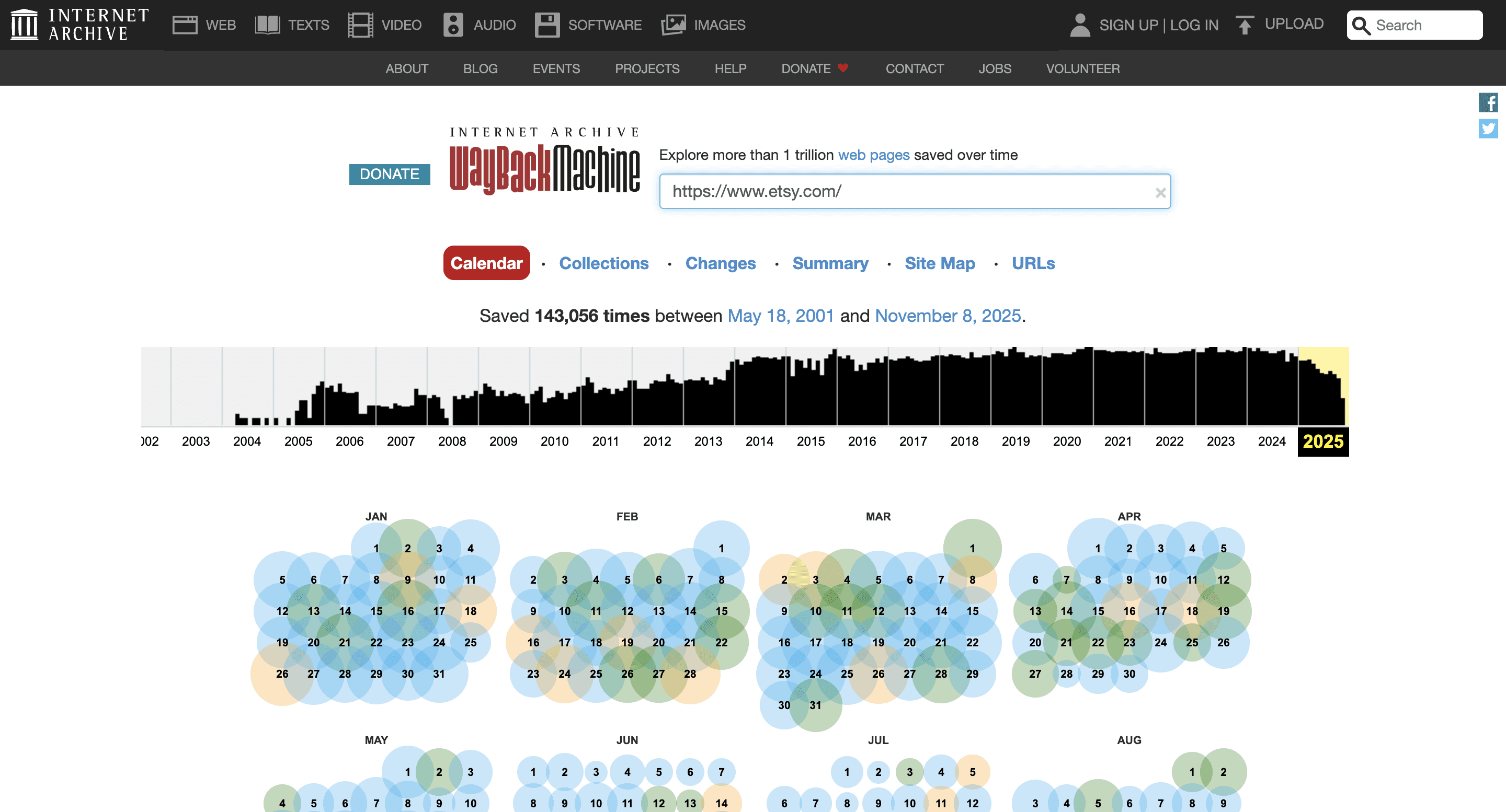 Archive of all snapshots of etsy.com on Wayback machine
