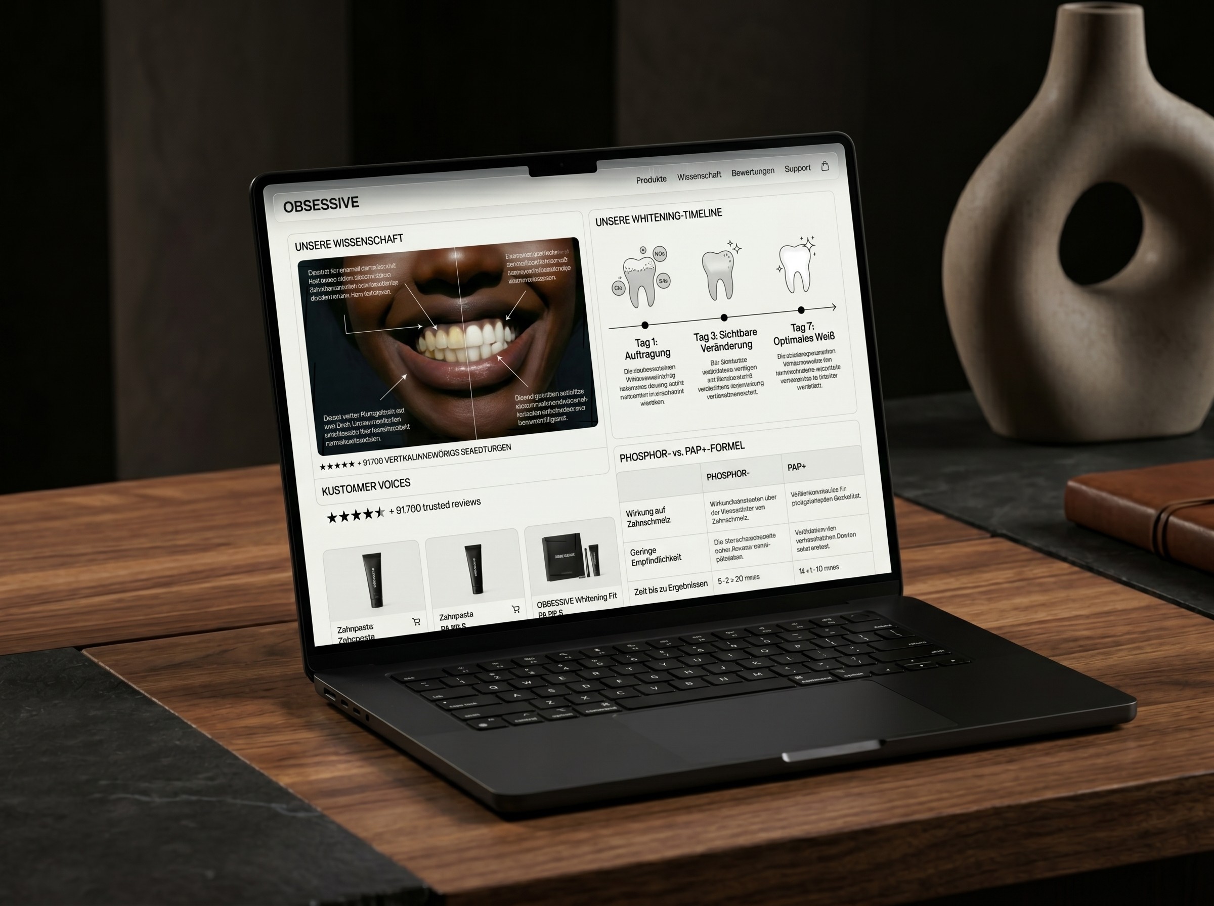 Emotionale Darstellung hochwertiger Gesundheitsleistungen auf Praxis Website