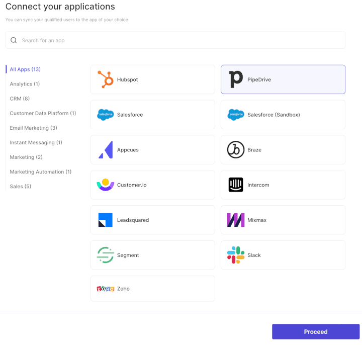 Toplyne integrates with Salesforce, Hubspot, PipeDrive, Appcues, and many more!