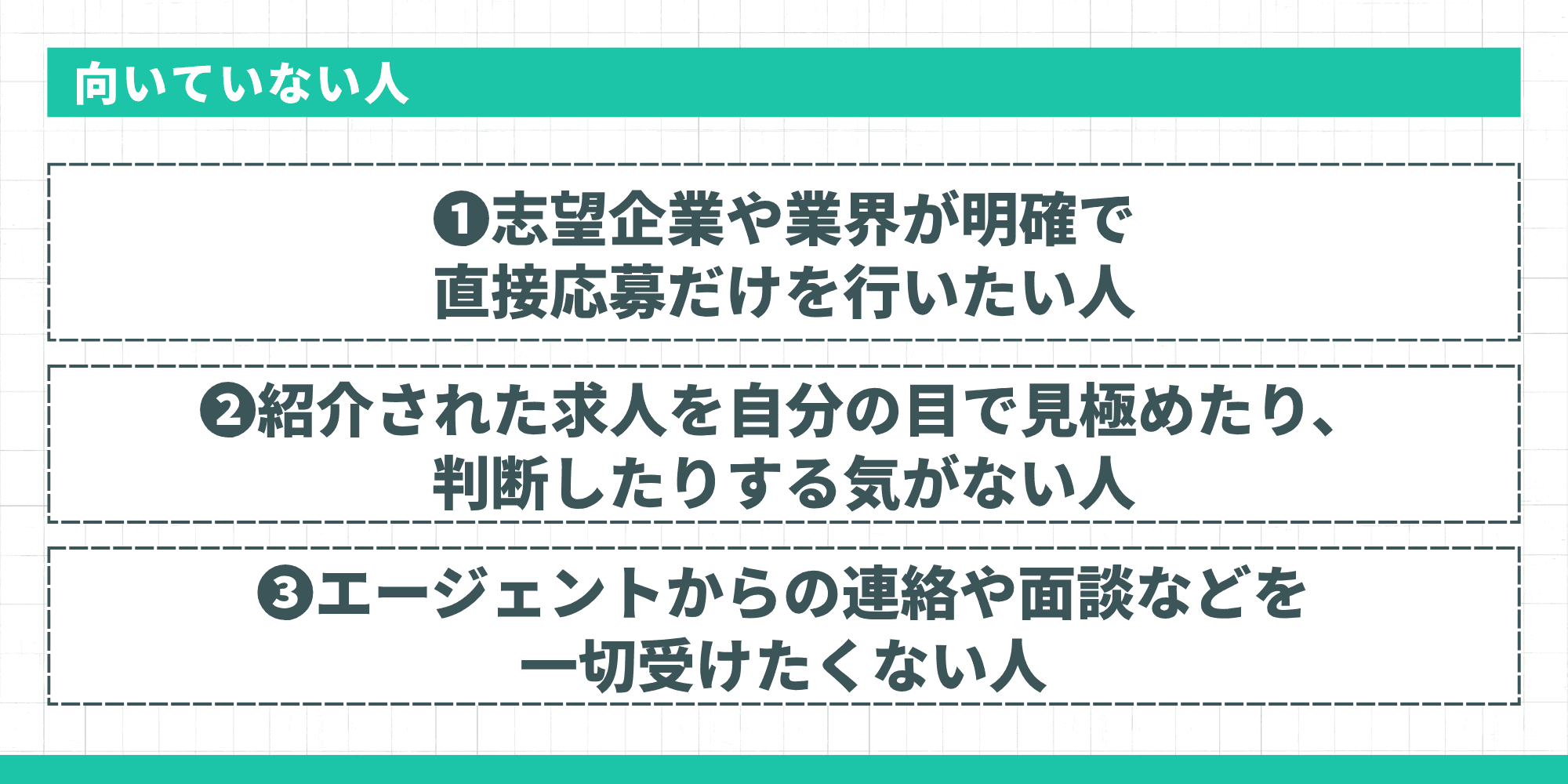 就活エージェントが向いていない人3選:志望企業が明確で直接応募のみ・求人を見極める気がない・連絡や面談を受けたくない