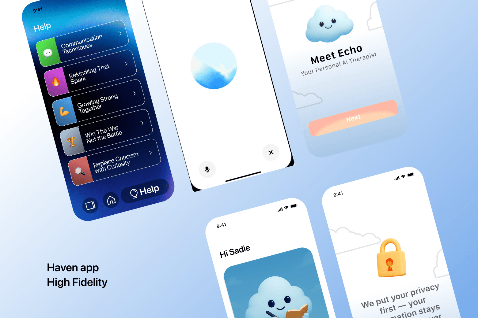 High fidelity design