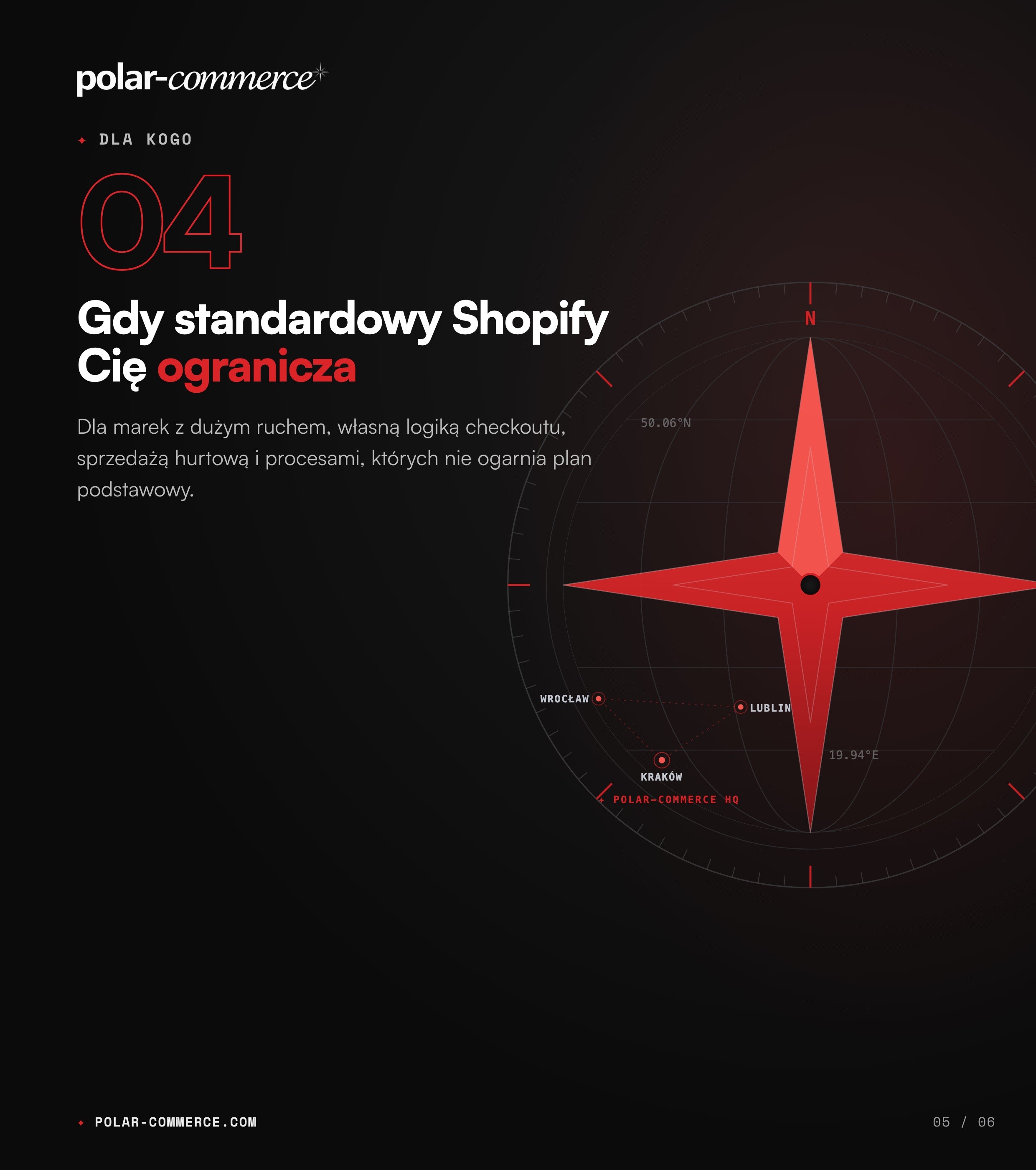 Dla kogo: gdy standardowy Shopify Cię ogranicza — Polar-Commerce